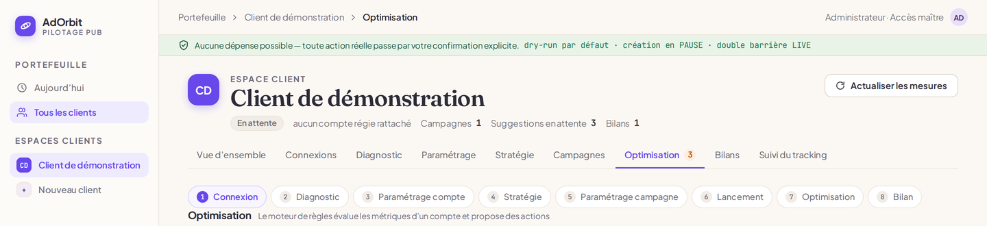 L’espace client AdOrbit : portefeuille à gauche, client de démonstration ouvert, garde anti-dépense affichée.